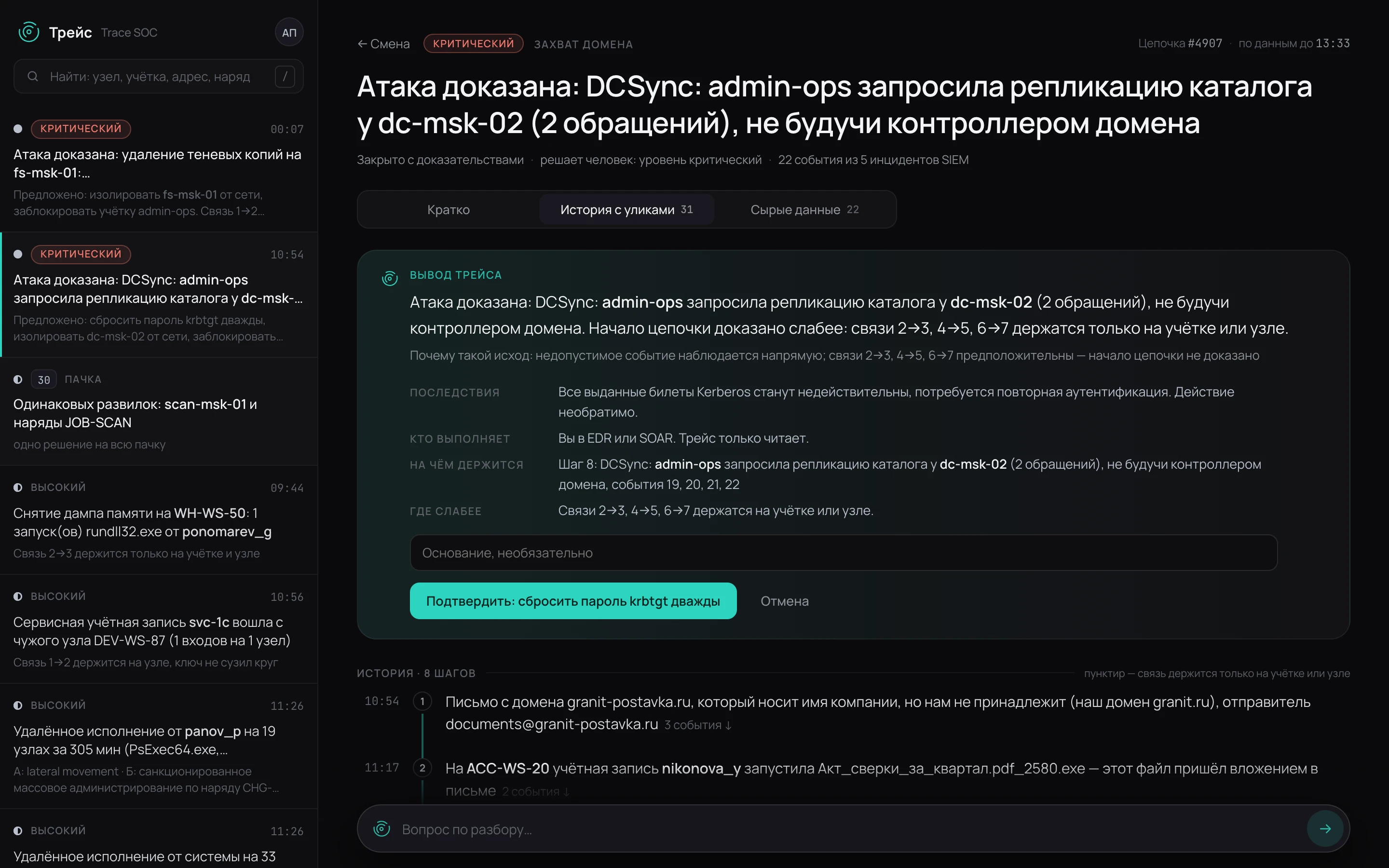 Кадр стенда, разбор #4907: вывод Трейса и подтверждение действия — последствия, кто выполняет, на чём держится, где слабее, кнопки «Подтвердить: сбросить пароль krbtgt дважды» и «Отмена»